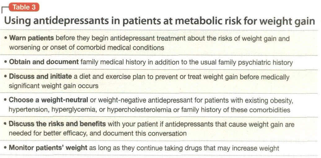 How to control weight gain when prescribing antidepressants: ignoring this  side effect can increase medical risk, treatment nonadherence. - Document -  Gale OneFile: Health and Medicine