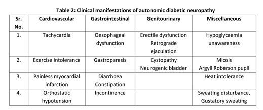 l carnitine and ms Dietary supplementation of l-carnitine ameliorates metabolic syndrome  independent of trimethylamine N-oxide produced by gut microbes in high-fat  diet-induced obese mice