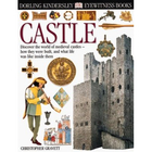 Castle, ed. , v. 